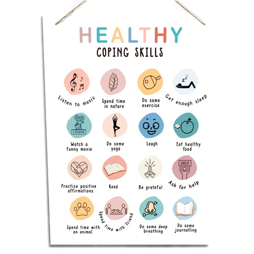 BQL Therapy Office Decor, Mental Health Wall Art for Adults, Self Care Learning Sign, Bedroom Decor, Social Worker Wall Art, Aesthetic Home Decor, Healthy Coping Skills