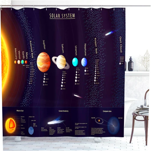 Ambesonne Outer Space Shower Curtain, Solar System Scientific Information Jupiter Saturn Universe Telescope Print, Cloth Fabric Bathroom Decor Set with Hooks, 69