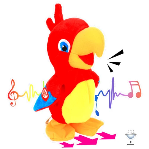 Hopearl Talking Parrot Repeats What You Say Walking Electric Interactive Animated Toy Speaking Plush Buddy Birthday Festival for Toddlers Birthday, 8''