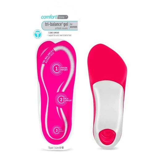 Comfort Zone Tri-Balance Gel Orthotic Insoles for Women, 3/4 Length Inserts for Women’s Shoe Sizes 6-10, 1 Pair, Pink and White