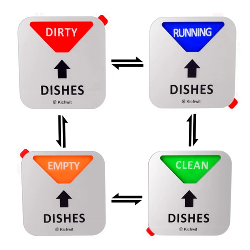 Kichwit Dishwasher Magnet Clean Dirty Sign Indicator with Running and Empty Options, Non-Scratch Strong Magnetic Backing, Residue Free Adhesive Included, 3.5 Inch, Silver