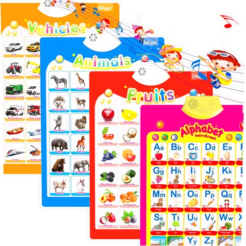 FUNWISH 4Pcs Electronic Interactive Alphabet Wall Chart for Kids, ABC Learning for Toddlers, Learning Toys for Toddlers, Talking ABC Animal Vehicles & Vegetables Poster, Preschool Education Gifts for Kids