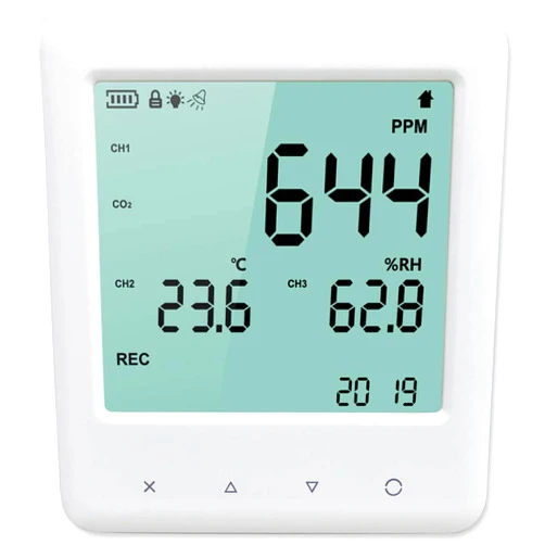 GZAIR Indoor CO2 Meter, Data Logger, Wall Mountable & Tabletop Carbon Dioxide Detector, Air Quality Monitor, NDIR Sensor, Temperature and Relative Humidity, Time & Date, 0~9999ppm Range