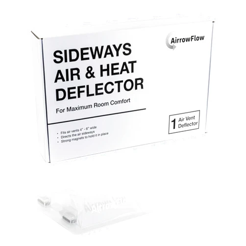 AirrowFlow Sideways Magnetic Floor Air Vent Deflector for Under Furniture Heat and Air Deflecting, Fits Vents 3