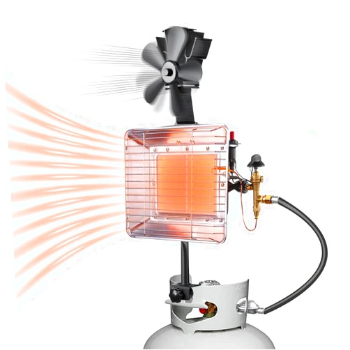 Vencino 13,000 BTU Propane Tank Top Heater with Heat Powered Fan, Outdoor & Patio Heater with Safety Shut-Off Valve & Tip-Over Switch, Ideal for Camping, Construction Sites, and Garages (Heater with Fan)