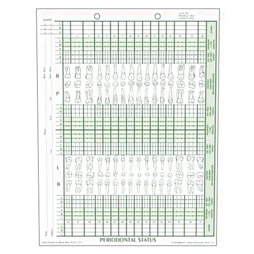 Doctor Stuff - Dentist Office Forms, Dental Periodontal Status Form, 27001, 8-1/2