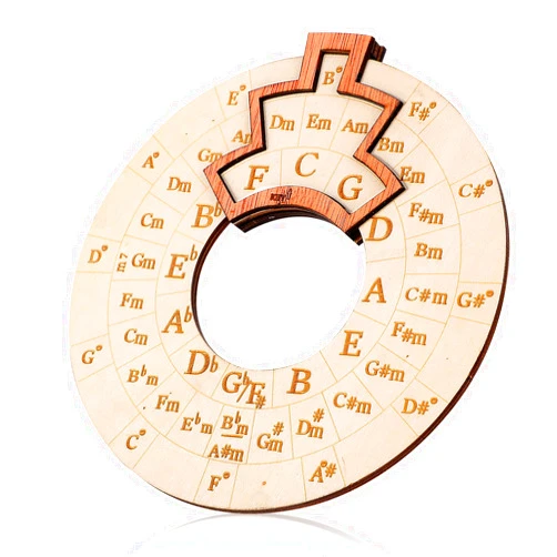 Lasuroa Wooden Melody Tool, Round Wooden Melody Chord Tool Circle of Fifths Wheel Tool Chord Wheel for Musicians for Notes Chords Key Signature